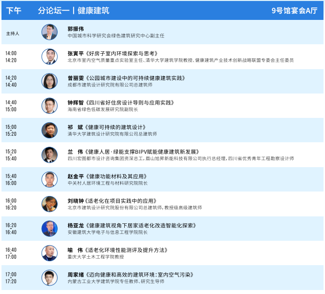 2026(第八届)健康建筑大会议程重磅发布(图3) 3.png