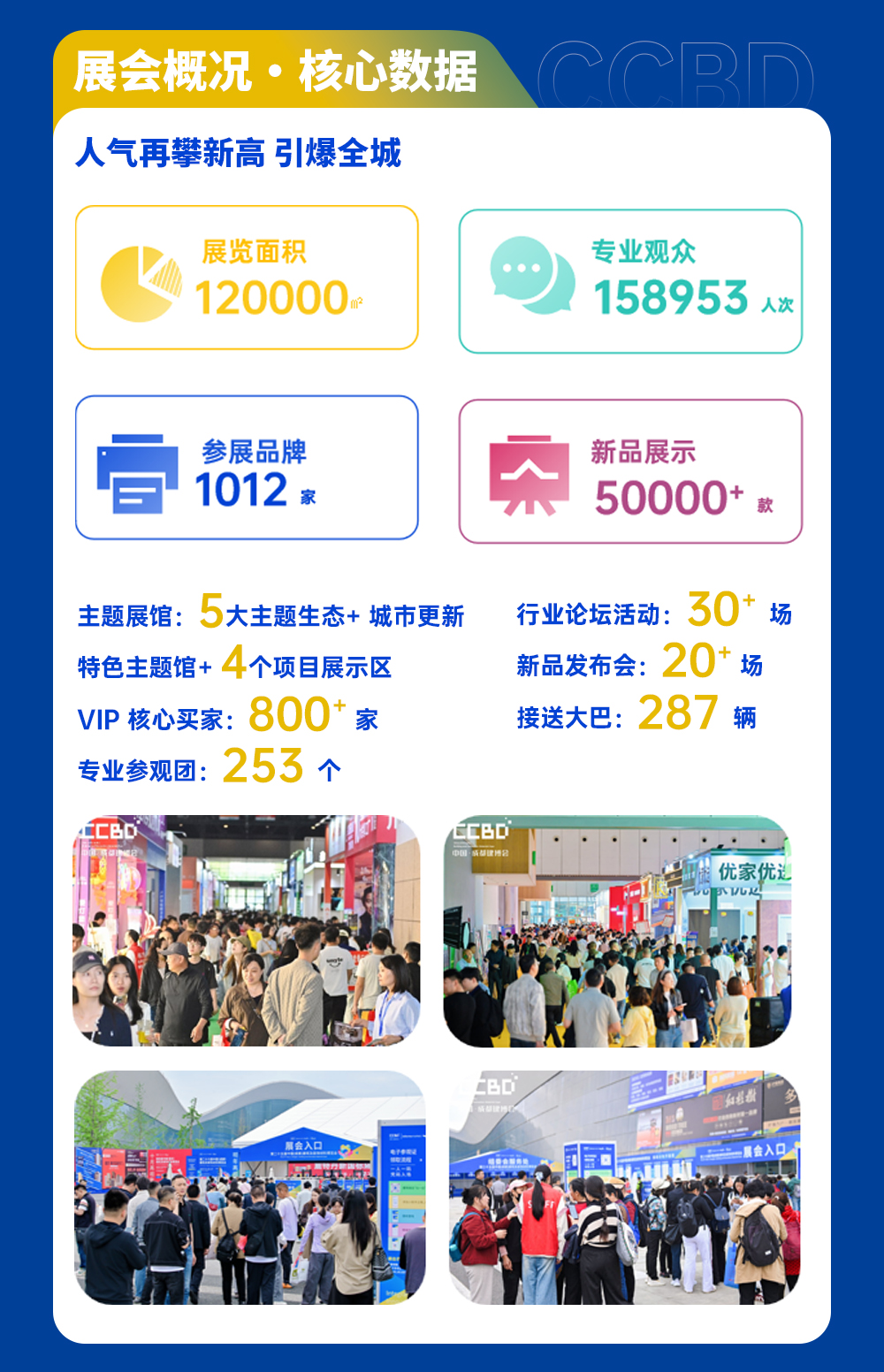 展后报告长图（合）_02.png
