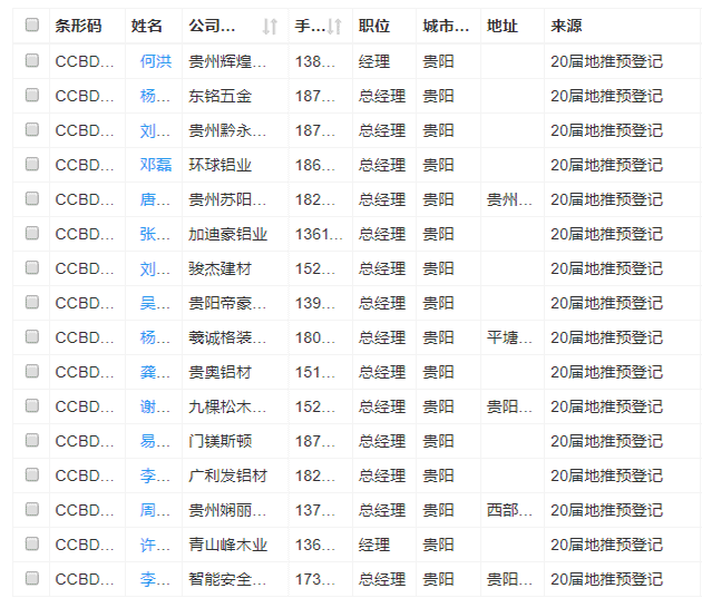 成都建博会线下一对一观众邀约│再度深入贵州,更多专业观众为您一键锁定(图12) 成都建博会线下一对一观众邀约│再度深入贵州,更多专业观众为您一键锁定(图12)